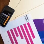 centralized operations review identifiers list