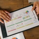 digital asset evaluation report identifiers