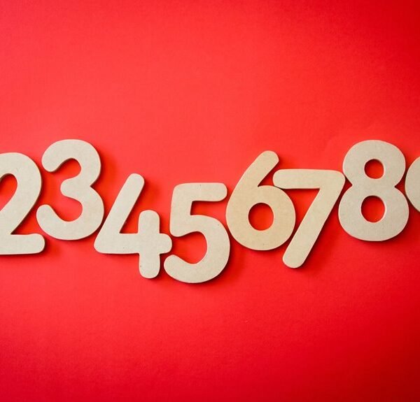 enterprise security monitoring numbers listed