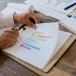 secure connectivity assessment ids listed