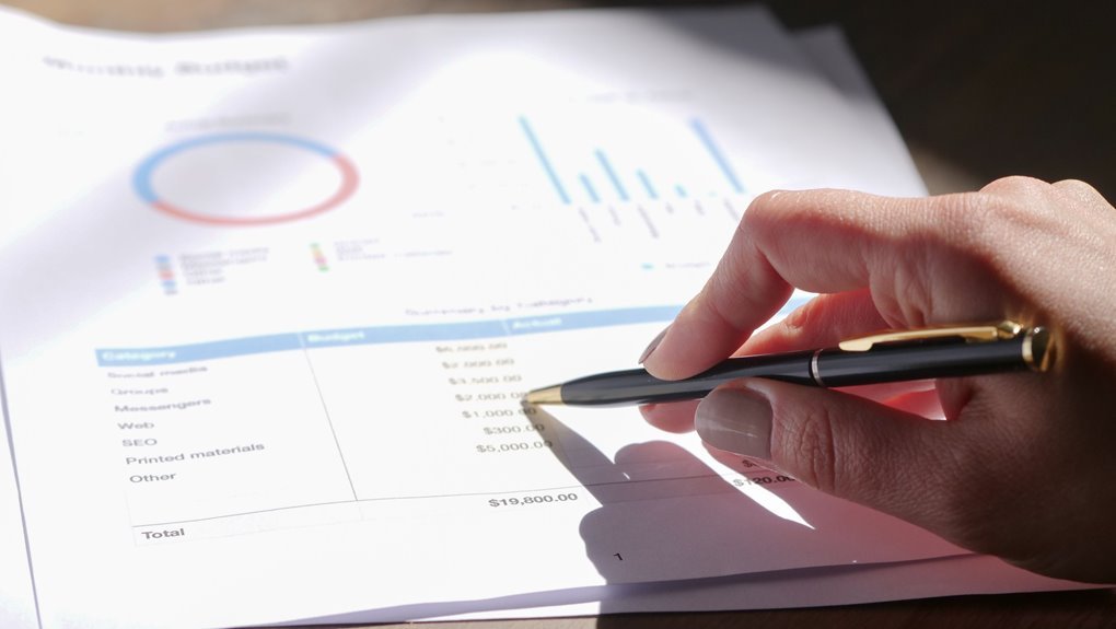 unified communication audit identifiers